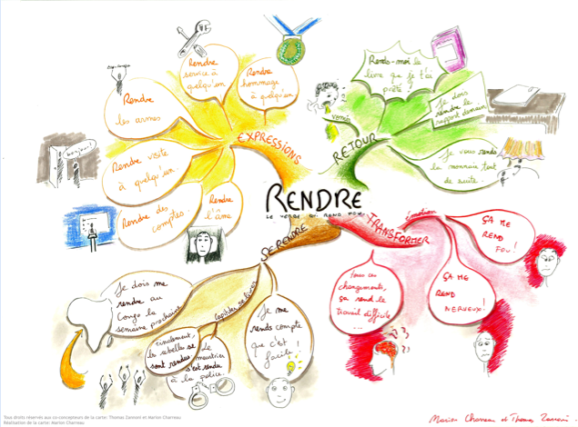 carte-heuristique-rendre