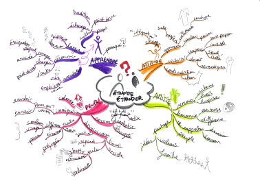 etrange-etranger-mots