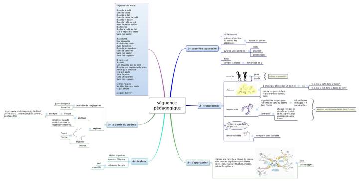 Carte reprenant l'essentiel de l'article