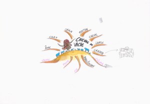 chienne de vachevide