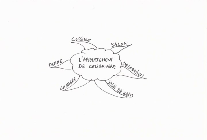 appart-celibataire-1