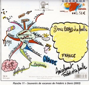 Carte heuristique extraite du livre "Organisez vos idées avec le Mind Mapping", Editions Dunod.