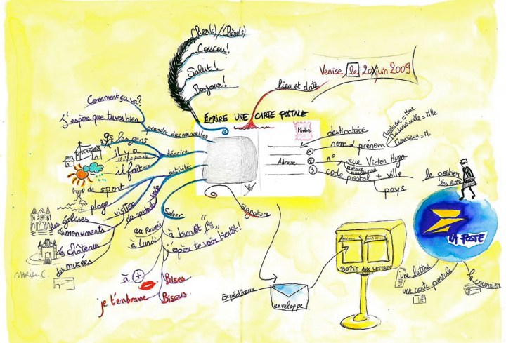 carte-postale
