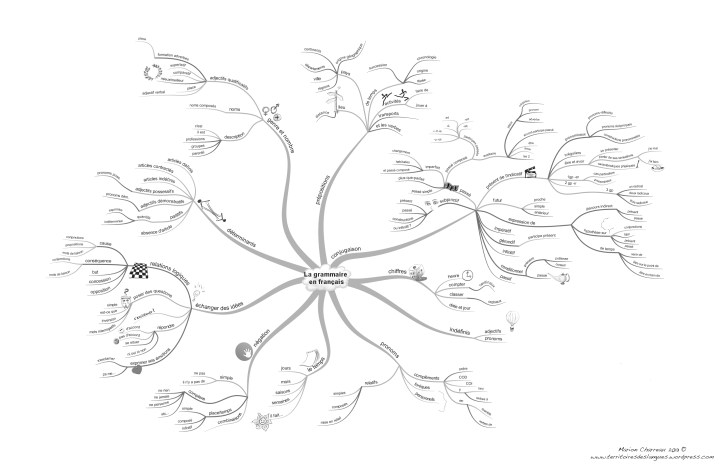 marion-grammaire-generale3nb