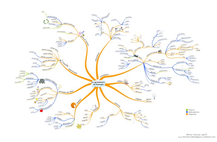 marion-grammaire-generale4