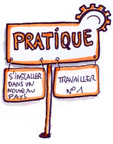 pratique