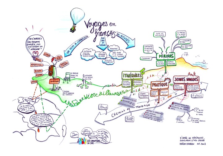 voyages-en-francais4