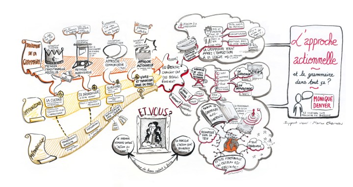 monique-denyer-grammaire-BR