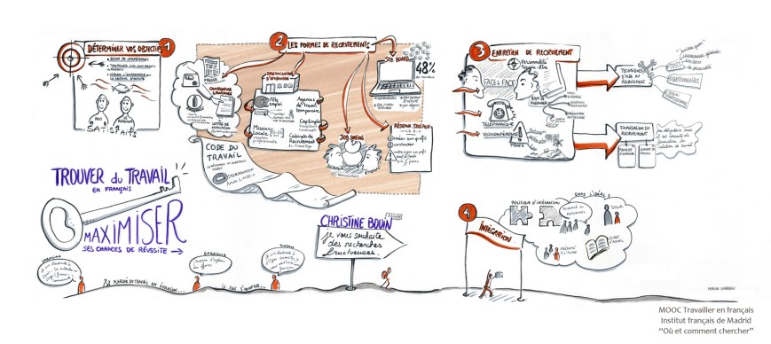 MOOC1-christine-bouin-basse-reso