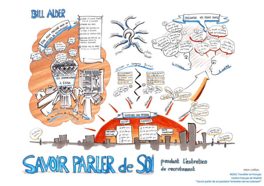 parlerdesoi-bassereso